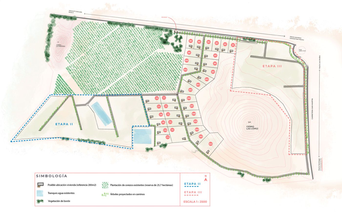 Master Plan Loteo en Colina